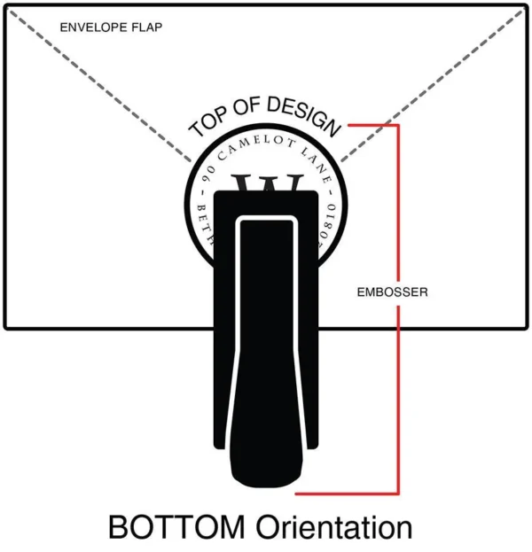 Big Zip Embosser - Image 9