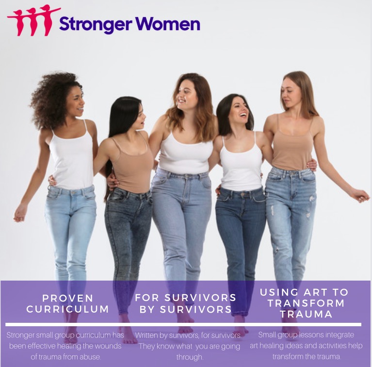 Stronger Women banner